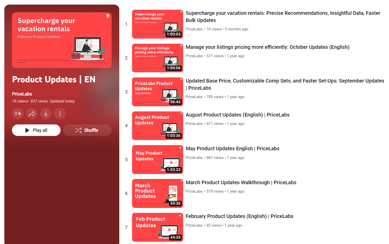 webinar b2b content pricelabs example